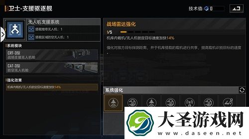 无尽的拉格朗日卫士支援型加点推荐