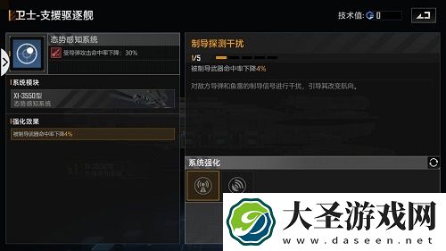 无尽的拉格朗日卫士支援型加点推荐