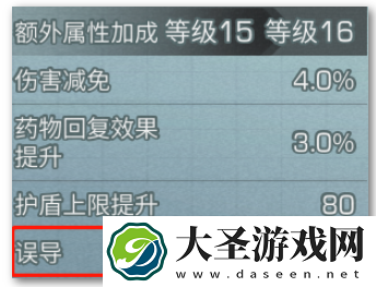 明日之后误导怎么提升