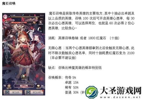 绯石之心英雄召唤攻略