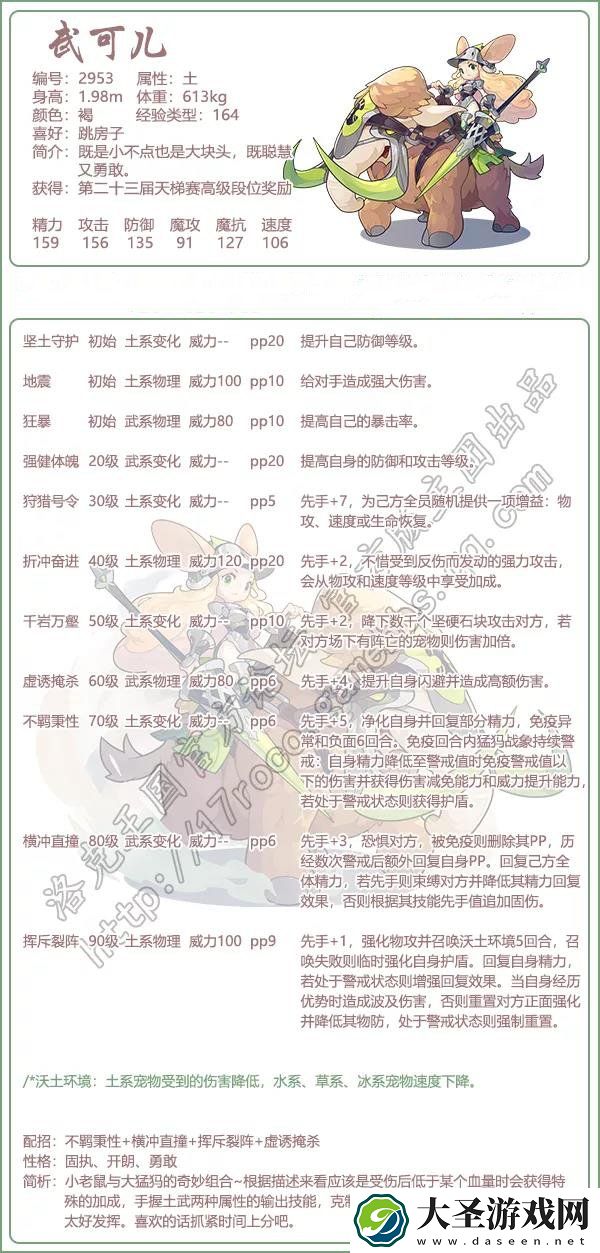 洛克王国武可儿技能表