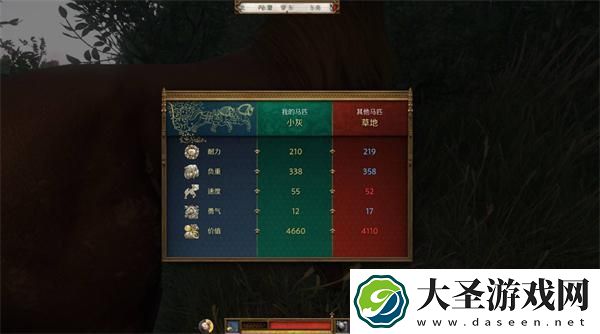 天国拯救2野外高属性马匹如何获取