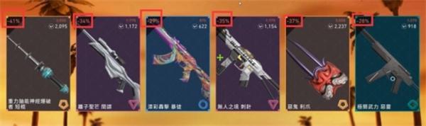 无畏契约夜市怎么进入
