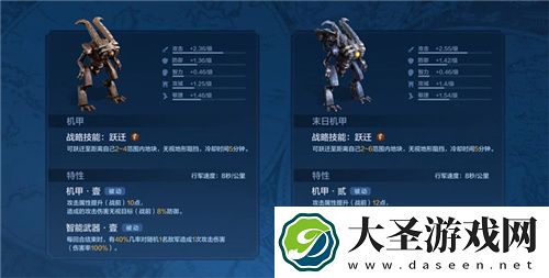 从野蛮人到开机甲
