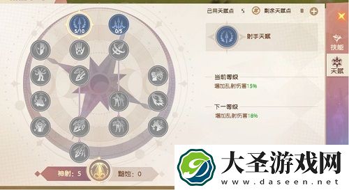 魔力宝贝旅人弓箭手天赋搭配攻略