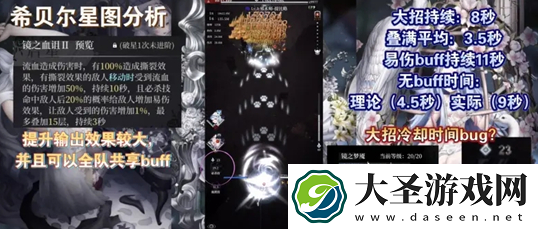 爆裂魔女希贝尔星图怎么样
