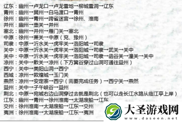 吞食天地归来怪物分布位置