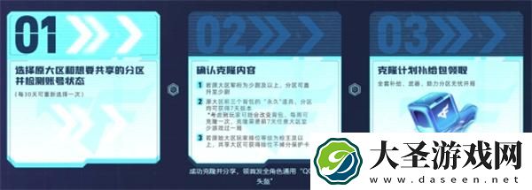 cf怎么转区