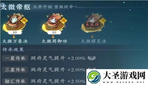 问剑长生心法养成攻略及材料获取