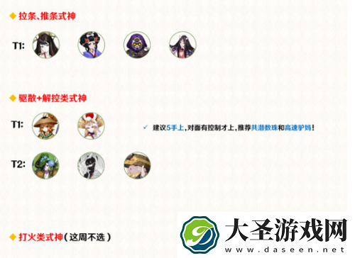 阴阳师夜行荒河11.15版本式神阵容搭配推荐
