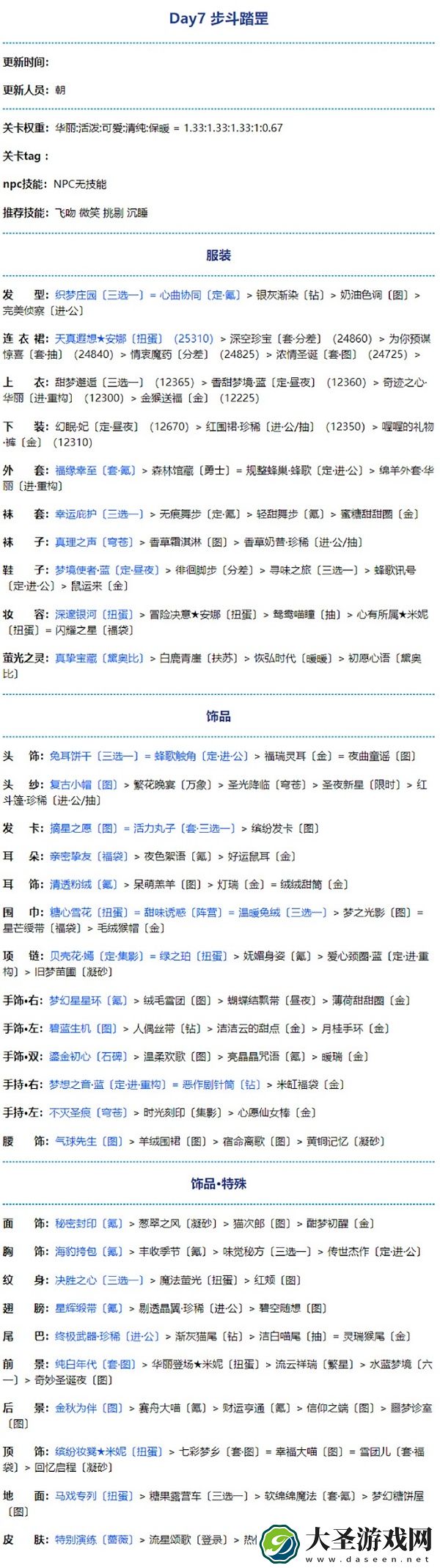 奇迹暖暖步斗踏罡高分搭配攻略