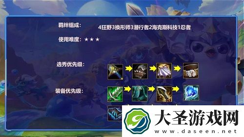 金铲铲之战狂野换形刺阵容推荐攻略