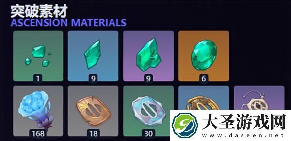 原神梦见月瑞希突破材料是什么