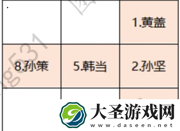 卧龙吟2将星陨落怎么过