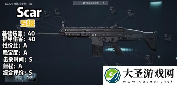 三角洲行动s3赛季哪个枪械厉害