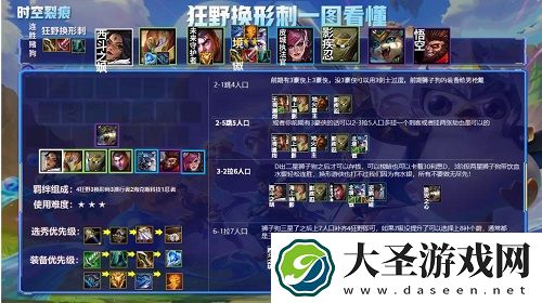 金铲铲之战狂野换形刺阵容推荐攻略