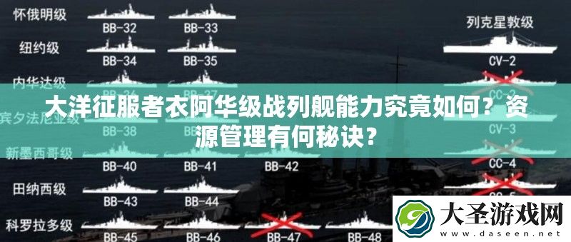 大洋征服者衣阿华级战列舰能力究竟如何