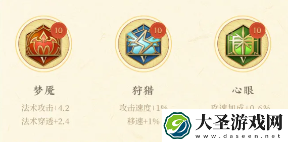 王者荣耀金蝉最强出装铭文推荐