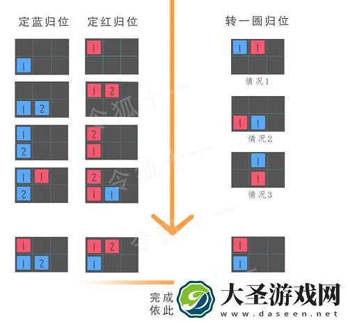 恶魔秘境水火平衡解法攻略