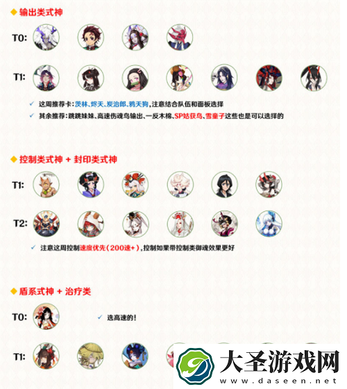 阴阳师夜行荒河11.15版本式神阵容搭配推荐