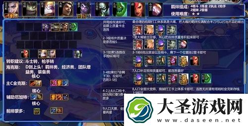 金铲铲之战S6八五斗枪阵容搭配攻略