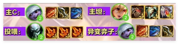云顶之弈S13炼尸小炮阵容搭配