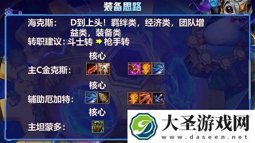 金铲铲之战S6八五斗枪阵容搭配攻略