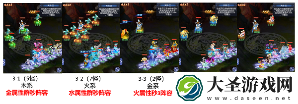 梦幻西游网页版大闹天宫天宫章节攻略大全
