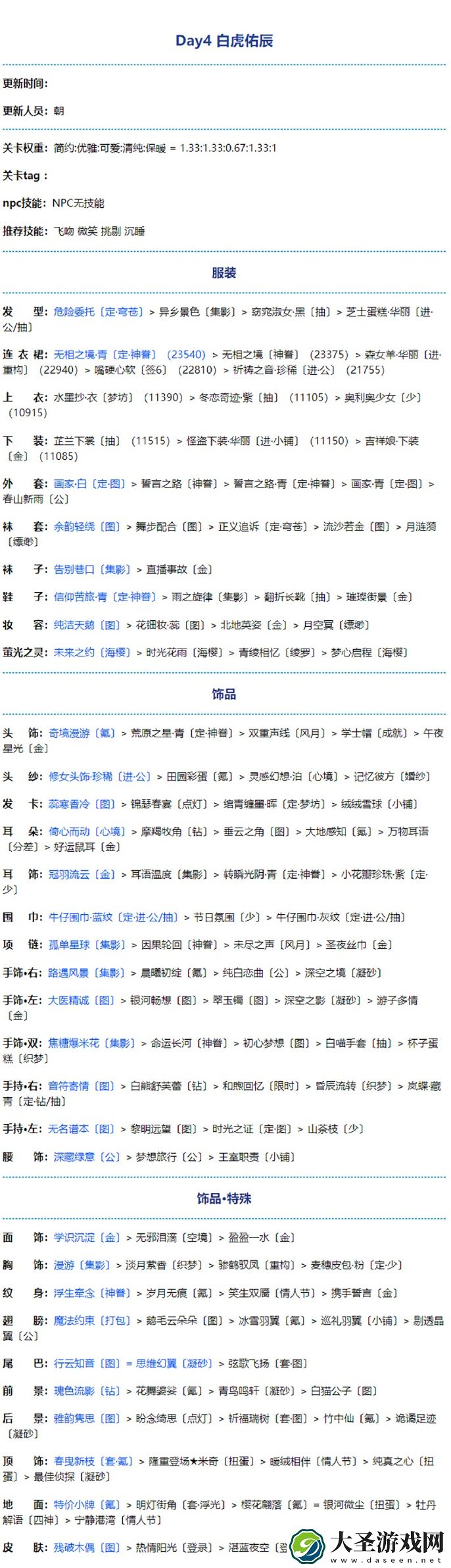 奇迹暖暖白虎佑辰高分搭配攻略
