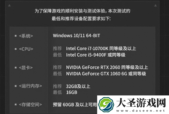 明日方舟终末地配置要求是什么