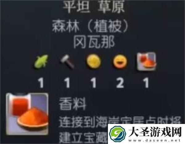 文明7如何建造宝藏舰队