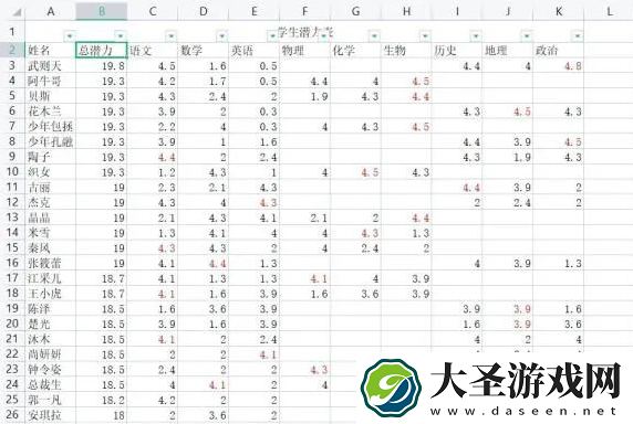 全民学霸学生怎么选择
