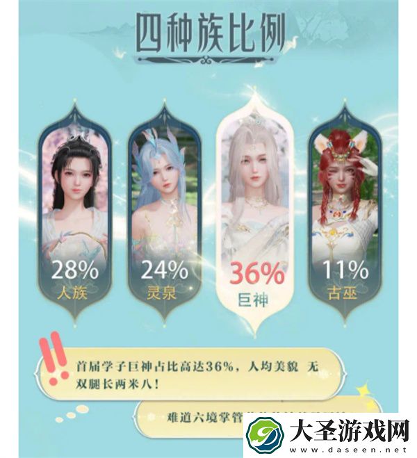 诛仙2四大种族介绍及选择推荐分享