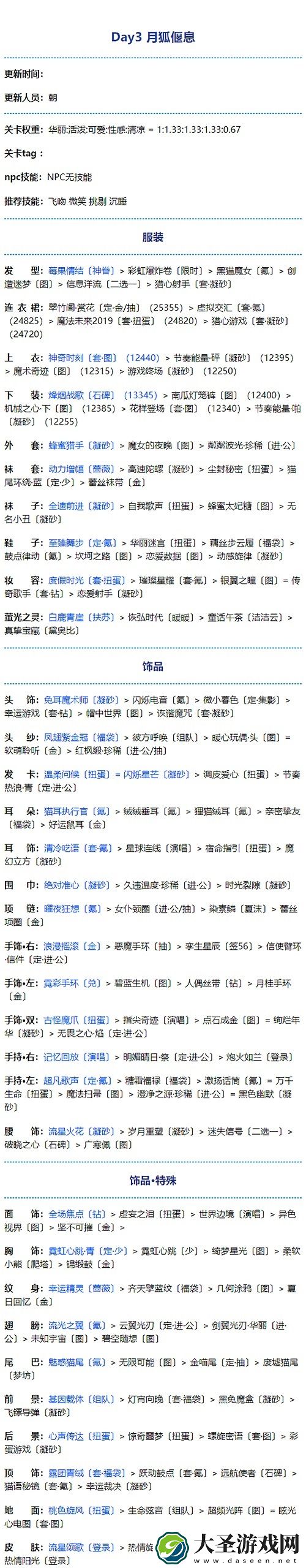 奇迹暖暖月狐偃息高分攻略
