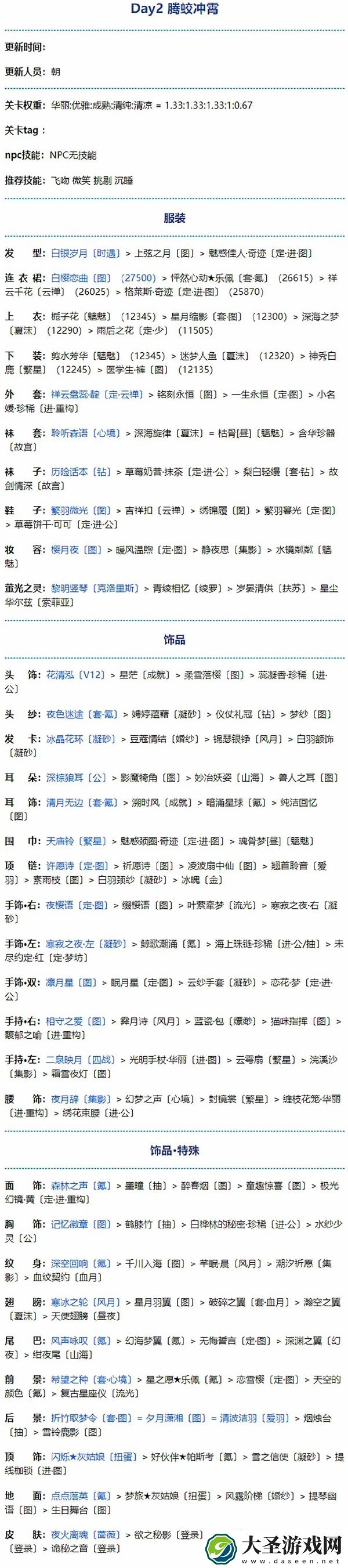 奇迹暖暖腾蛟冲霄高分搭配攻略