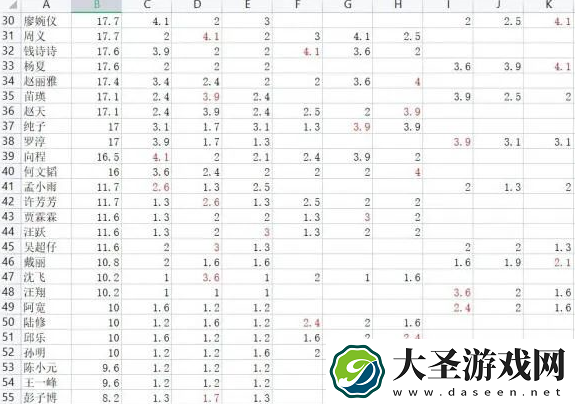 全民学霸学生怎么选择