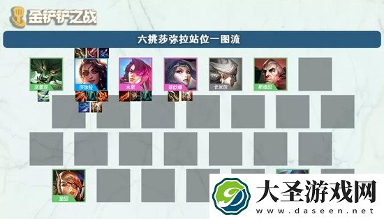 金铲铲之战帝国挑战者阵容搭配推荐攻略