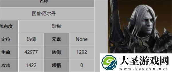 龙息神寂强力防御型英雄选择推荐
