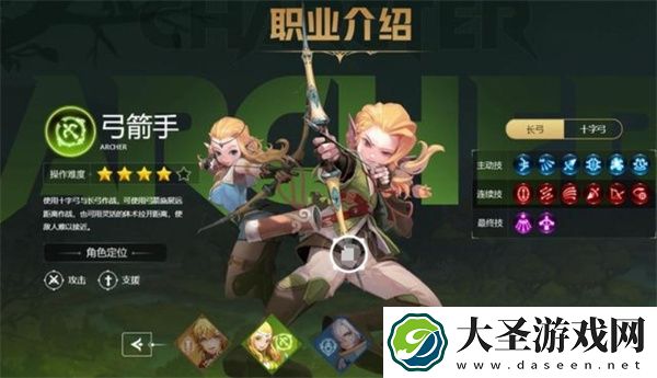 龙之谷世界新手开荒职业选择推荐