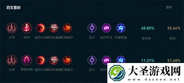 英雄联盟寡妇速3还是速4好呢