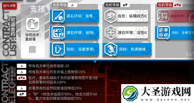 明日方舟齐山麓等级8低配怎么打