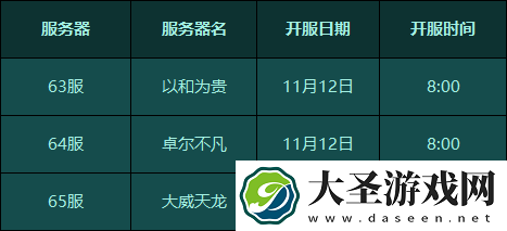剑网1归来新区开服时间表2021最新