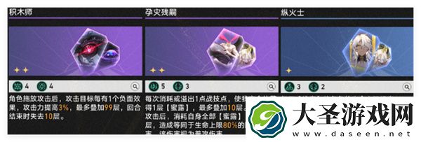 崩坏星穹铁道2.7差分宇宙饮月专属方程组通关方法