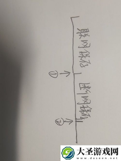 烟雨江湖九幽buffSL方法教学