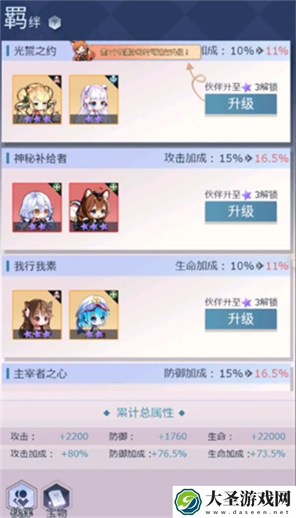 妖灵战姬战斗力提升方法分享