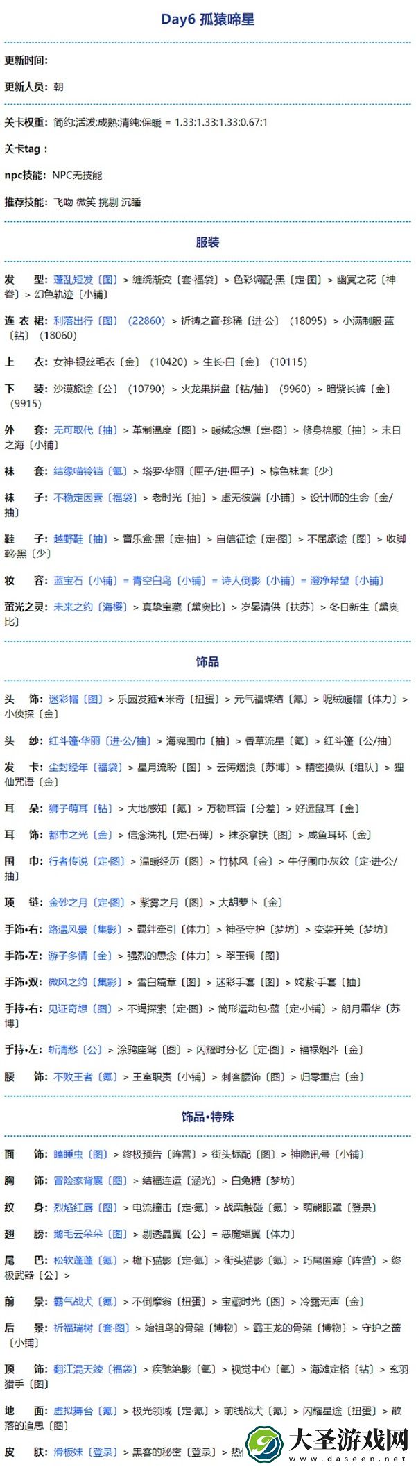 奇迹暖暖孤猿啼星极限搭配攻略