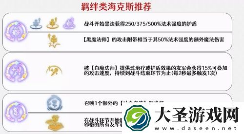 金铲铲之战黑白魔法师维克托阵容推荐攻略