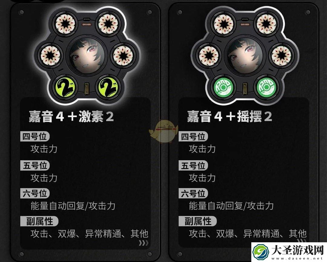 绝区零1.5耀嘉音驱动盘选择推荐