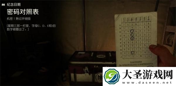 夺宝奇兵古老之圈纪念日期保险箱密码怎么过