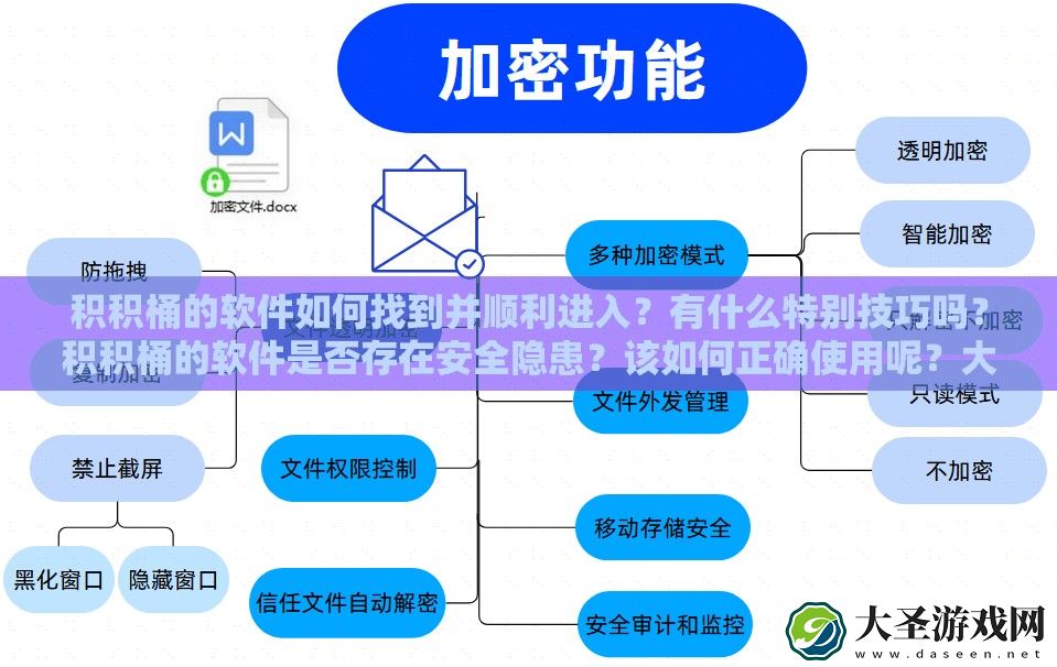 积积桶的软件如何找到并顺利进入